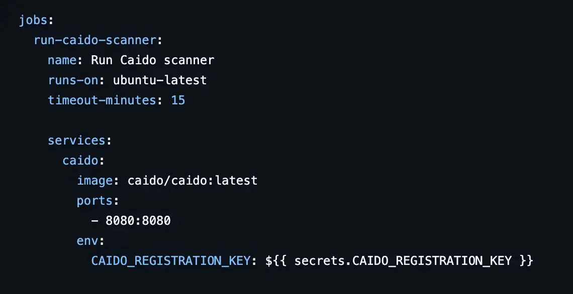 CI/CD pipeline automation with Caido
